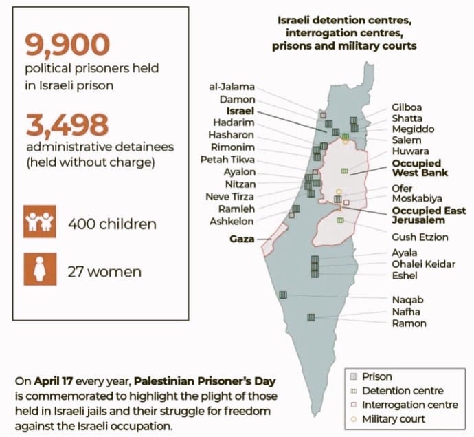 Statistics on Palestinian prisoners in Israel according to the Addameer human rights organization as of April 17, 2025