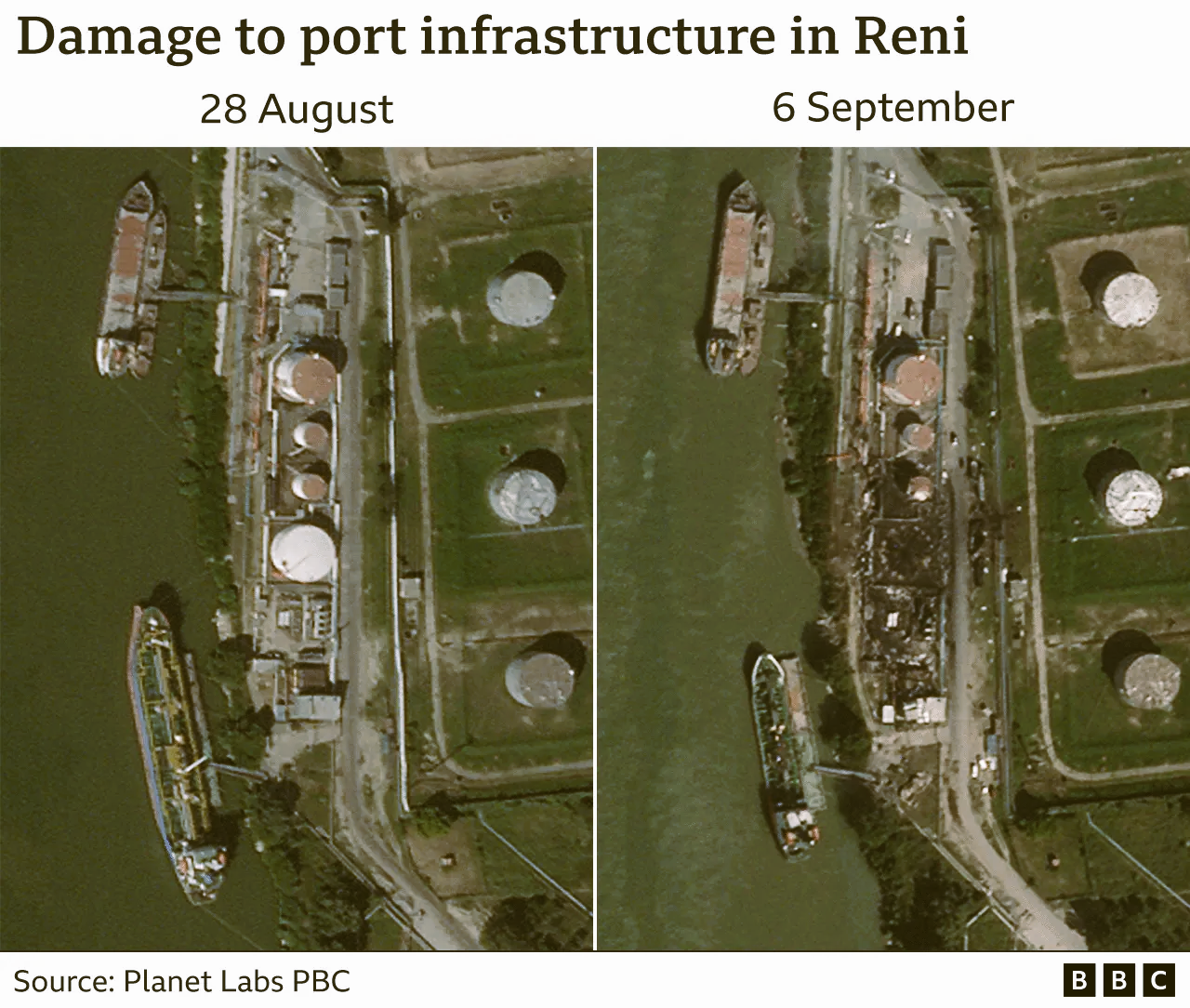 Dommages causés aux infrastructures portuaires à Reni, le 28 août / le 6 septembre