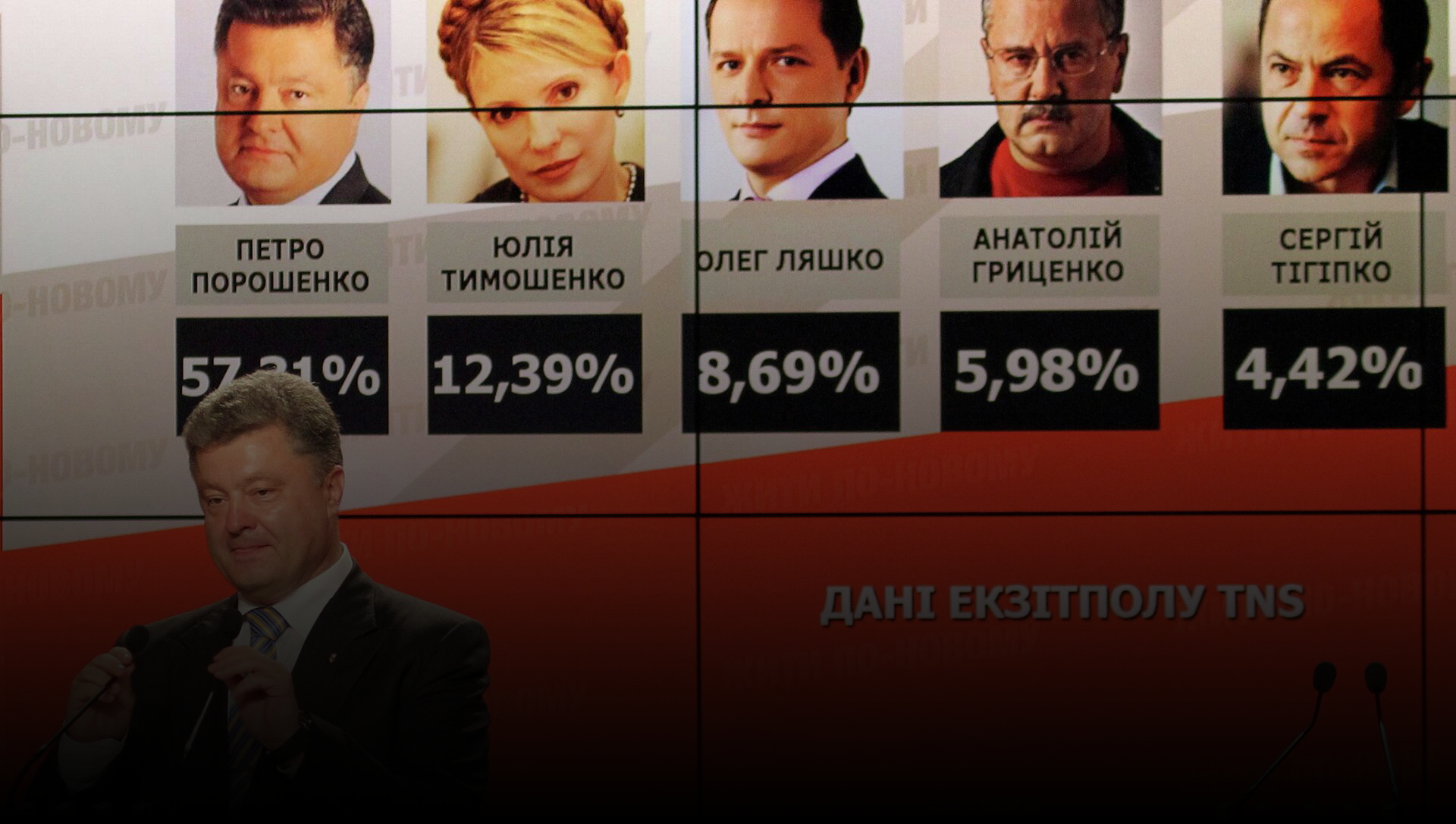 Élection présidentielle en Ukraine – 25 mai 2014